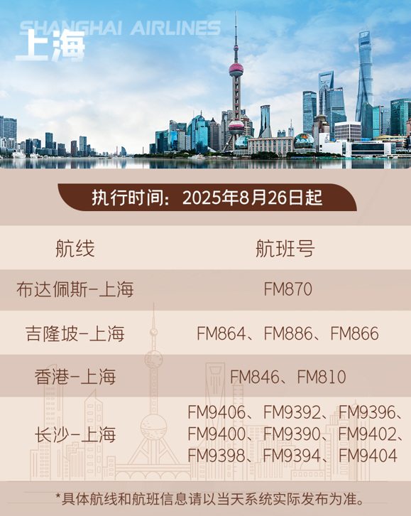 jiuyou入口-万米高空，突然响起上海话！时隔数年正式回归，这个女声，上海人不要太熟悉